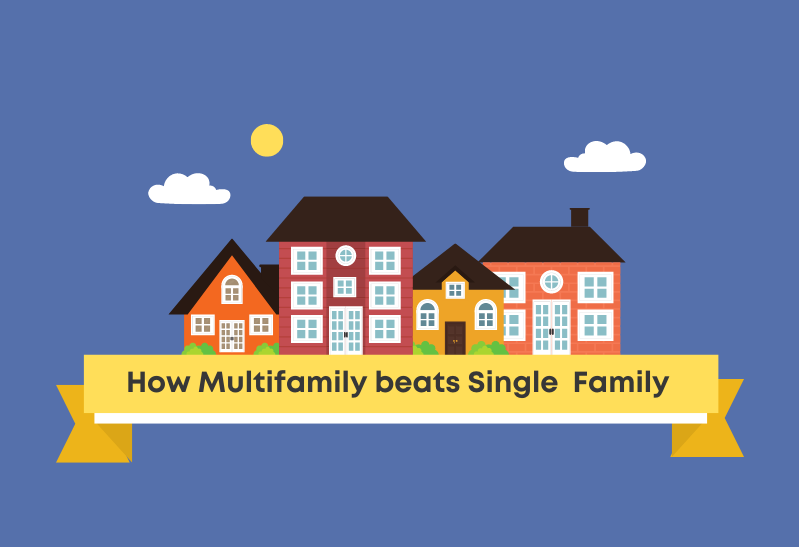 How Multifamily beats Single Family